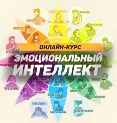 Курс «Эмоциональный интеллект» - программа обучения Михаил Рысак • Înteríus Îgnís