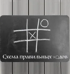 Психоалхимия. Схема правильных ходов - обучающий курс Марина Комиссарова • evo_lutio